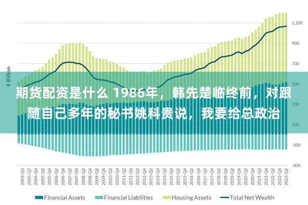 期货配资是什么 1986年，韩先楚临终前，对跟随自己多年的秘书姚科贵说，我要给总政治