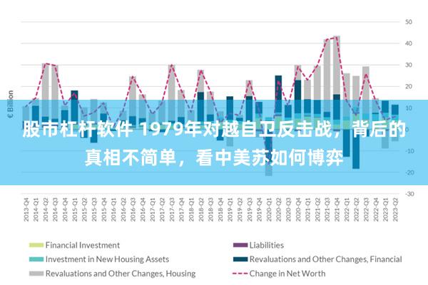 股市杠杆软件 1979年对越自卫反击战，背后的真相不简单，看中美苏如何博弈