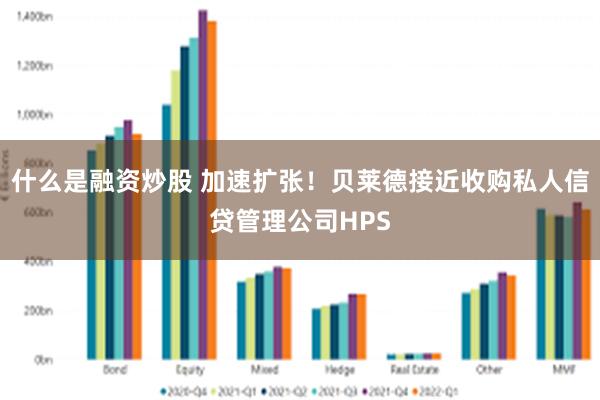 什么是融资炒股 加速扩张！贝莱德接近收购私人信贷管理公司HPS