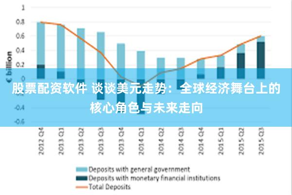 股票配资软件 谈谈美元走势：全球经济舞台上的核心角色与未来走向